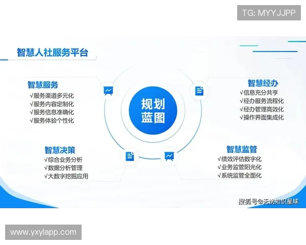 亚星网络平台：提升用户体验的多元化功能与服务体系