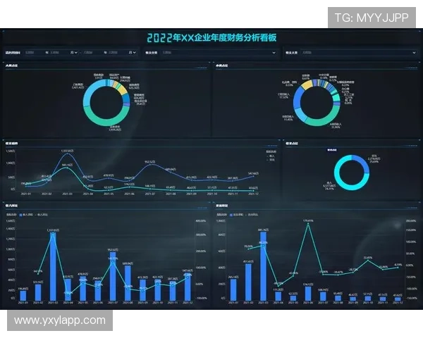 亚星yaxin222管理官网数据分析与运营策略，助力游戏企业提升管理效率