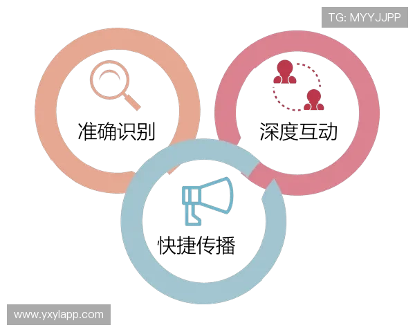 亚星互动网如何打造优质游戏社区，提升玩家粘性与互动体验